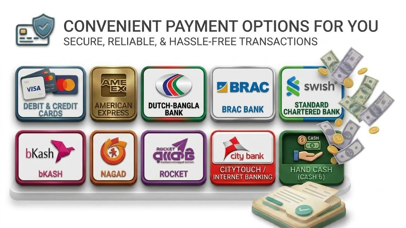 Payment information for Dhaka VIP Spa Center
